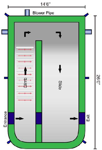 nflatable Slide Size